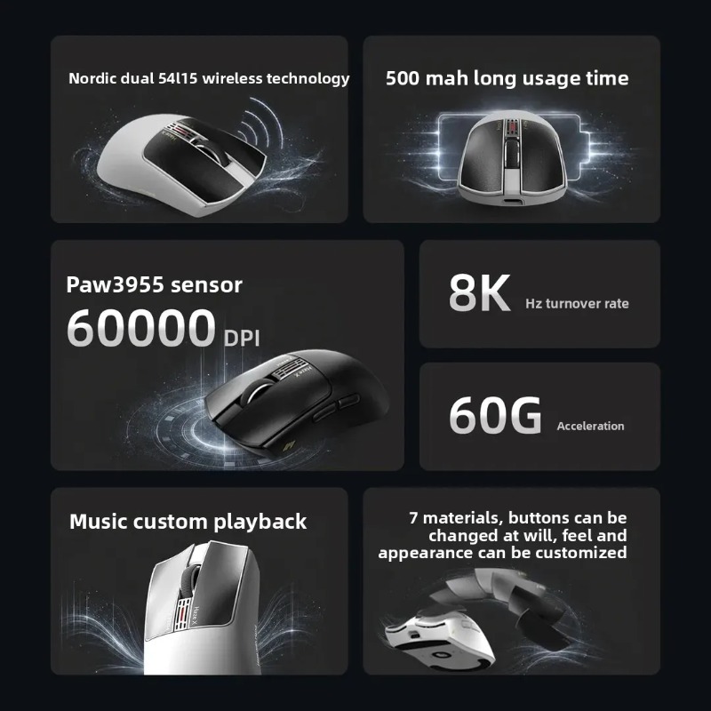 IPI Fog HAZEX Draadloze 8K Ele - Esports Gaming Mouse Wireless recensie en prijs