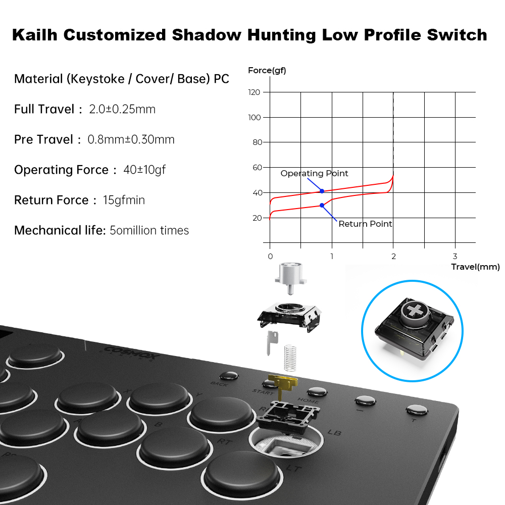 Haute42 M-Ultra Gen 2 Aluminiu - Esports Gaming Controller recensie en prijs