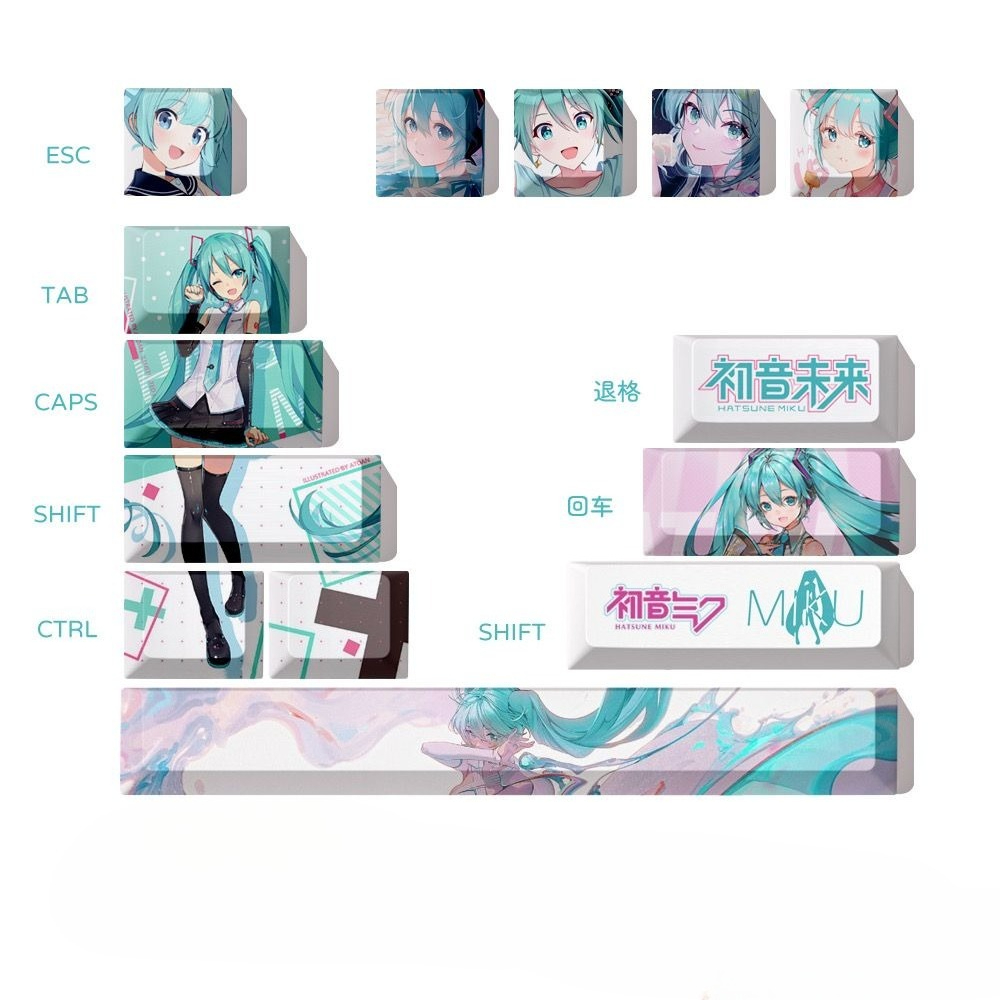Hatsune Miku Keycaps, OEM hoog - Keyboard Tenkeyless recensie en prijs