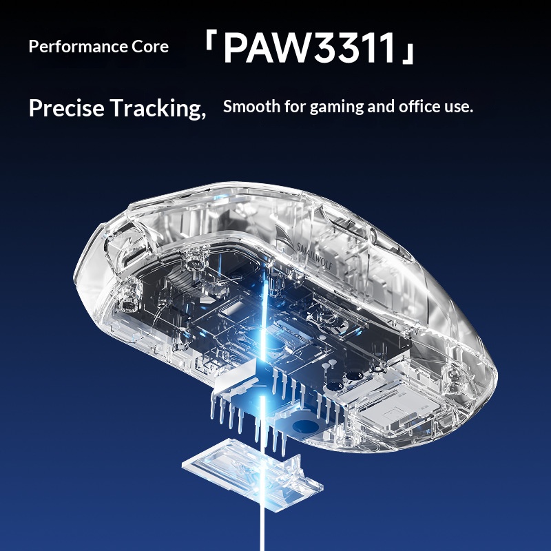 SMAILWOLF M3 PRO Draadloze Blu - Esports Gaming Mouse Wireless recensie en prijs