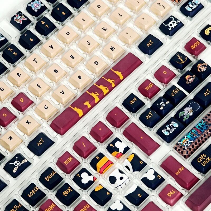 BANDAI One Piece Monkey D. Luf - Keyboard Tenkeyless recensie en prijs